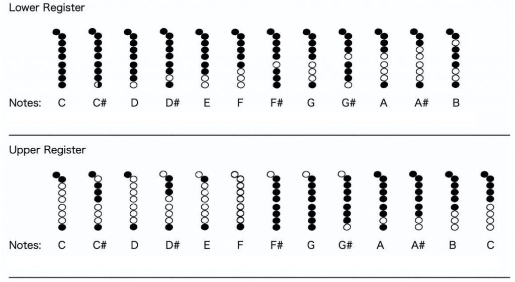 finger Let's Play Bamboo Sax